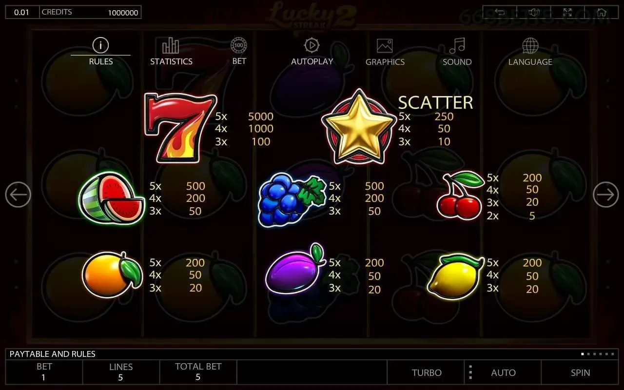 668bet Slot Demo